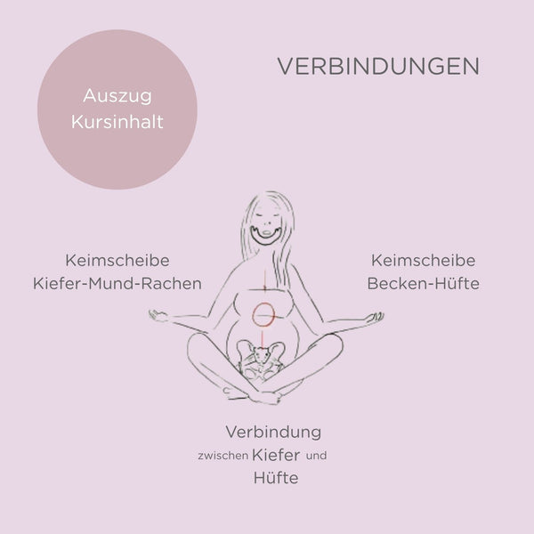 Seminár „Tehotná v rovnováhe“ so setom Cupping pre pôrodné asistentky