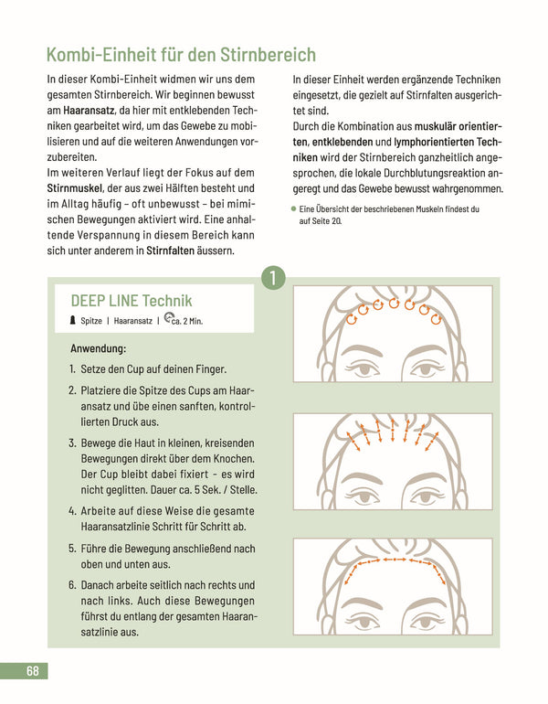 VENTOSATERAPIA FACIAL