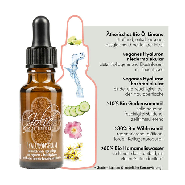 Sérum de ácido hialurónico potenciador intensivo de hidratación 20ml